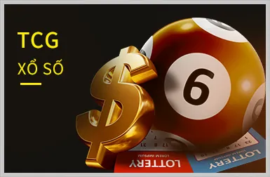 Video Slots 3D