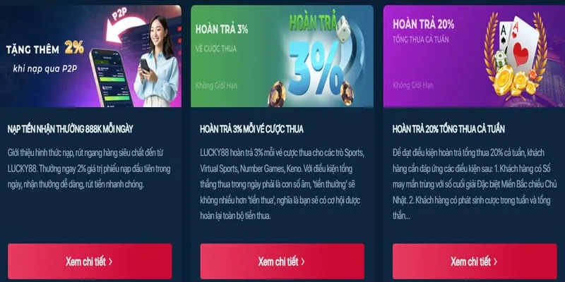 Hình ảnh minh họa các phương thức nạp rút tiền an toàn và nhanh chóng tại b88 chính thức